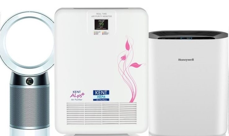 Best Air Purifiers