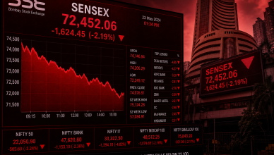 Indian stock market decline on May 8 2026 showing Sensex and Nifty falling on trading screens