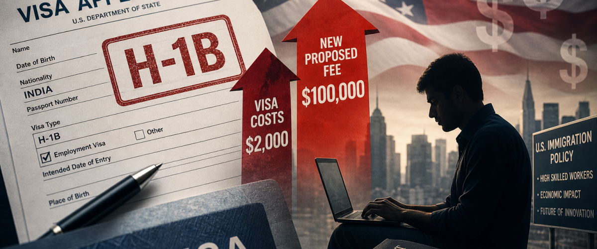 H-1B visa application with rising cost arrows showing impact of supplemental fee on Indian IT workers