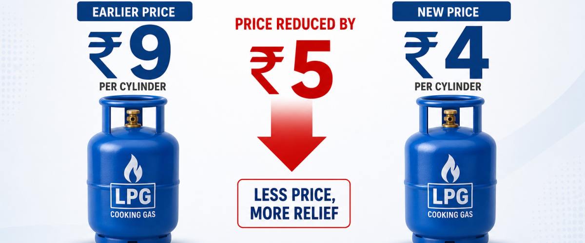 Ujjwala Yojana Shock: Government Slashes Subsidised LPG Cylinders from 9 to 4 Per Year — Opposition Cries Betrayal